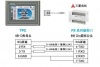 三菱PLC FX3U编程口被烧坏了，怎么办？