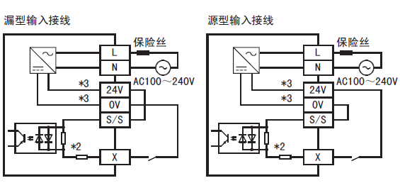 FX3G-24MT/ESS输入接线 FX3G-24MT/ESS输入接线