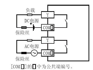 FX2N-16EYR-ES/UL输出接线 FX2N-16EYR-ES/UL输出接线