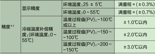 三菱plc?？?L60TCTT4BW-CM精度