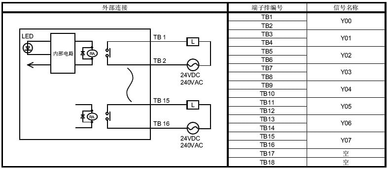 QY18A外部连接图 QY18A外部连接图